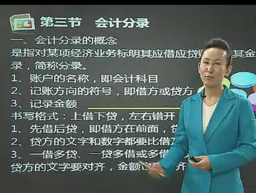 ��Ӌ���A: 03��ʽӛ�~03��Ӌ���