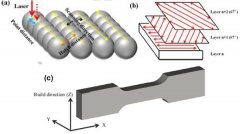 ��̎����ˇt6���пƴ�